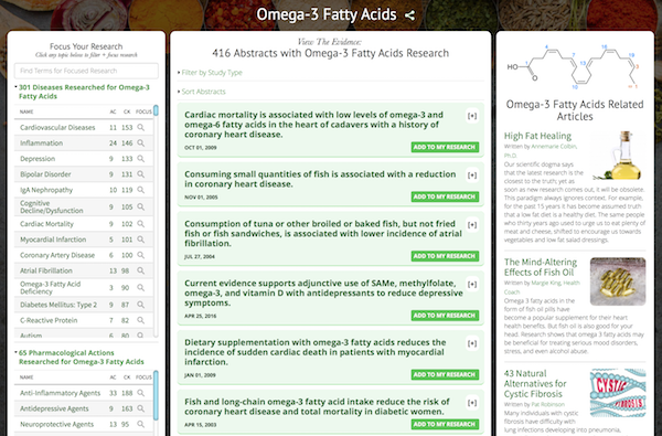 Omega-3 Fatty Acids Research Dashboard