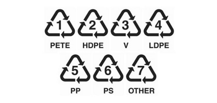 The numbers on plastic bottles: what do plastic recycling symbols mean?